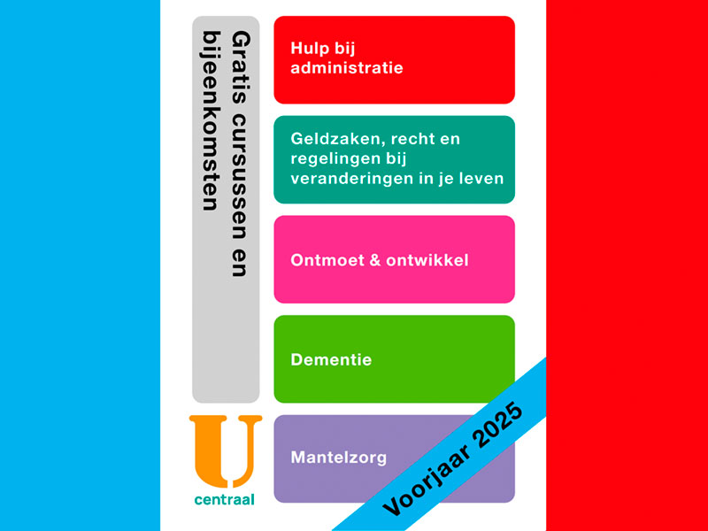 Cursusaanbod U Centraal voorjaar 2025